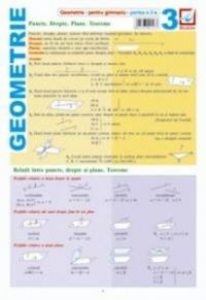Pliant geometrie pentru gimnaziu (partea III)