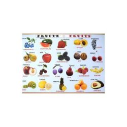 Plansa: Fructe
