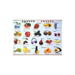 Plansa: Fructe