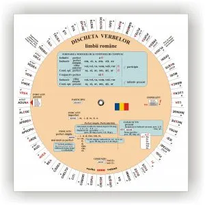Discheta verbelor - Limba romana