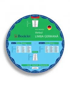 Disc rotativ - Limba germana - Verbul