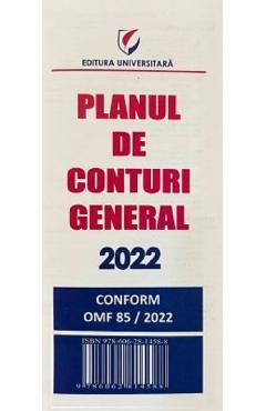 Planul de conturi general 2022