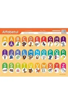 Alfabetul de Autor Anonim