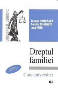 Dreptul familiei