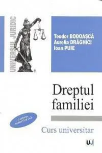 Dreptul familiei