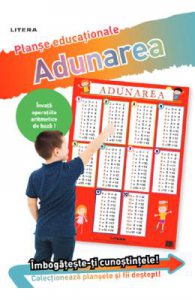 Adunarea 0