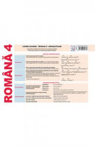 Plansa Romana 4. Limba romana: Sintaxa 2