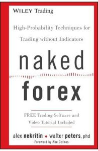 Naked Forex