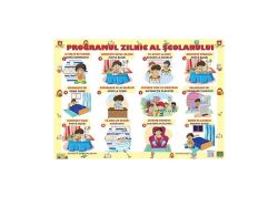 Planșă - Programul zilnic al școlarului
