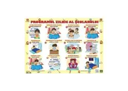 Planșă - Programul zilnic al școlarului