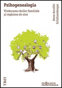 Psihogenealogia