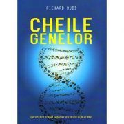 Cheile genelor
