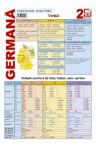 Limba Germana 2 - Grupul Verbal