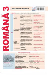Plansa Romana 3. Limba romana: Sintaxa 1