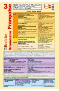 Plansa Grammaire Francaise 3