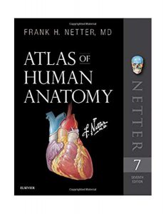 Atlas of Human Anatomy
