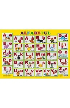 Plansa. Alfabetul