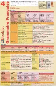 Plansa Grammaire Francaise 4
