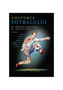Anatomia fotbalului