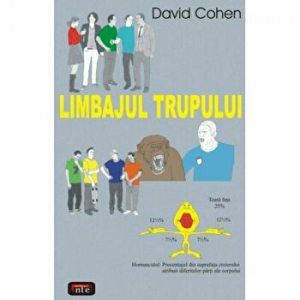 Limbajul trupului