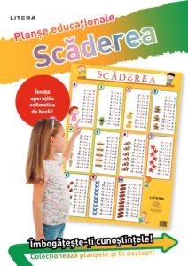Scăderea 0/10. Planșe educaționale