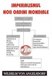 Imperialismul Noii Ordini Mondiale
