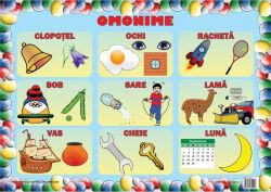 Set planșe - Omonime