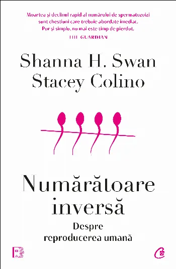 Numărătoare inversă
