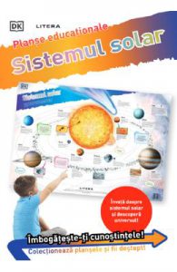 Sistemul solar. Planse educationale