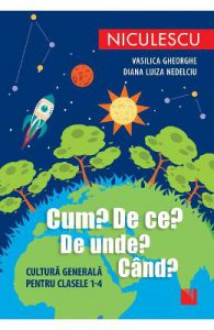 Cum? De ce? De unde? Cand?