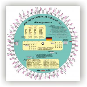 Discheta verbelor neregulate - Limba germana