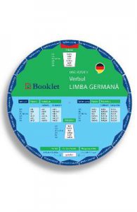 Disc rotativ. Verbul. Limba germana