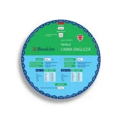 Limba engleza. Verbul. Disc rotativ