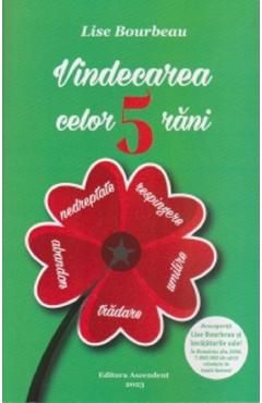 Vindecarea celor 5 rani