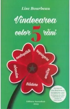 Vindecarea celor 5 rani