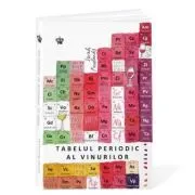 Tabelul periodic al vinurilor de Sarah Rowlands