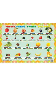 Plansa Fructe