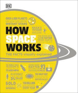 How Space Works: The Facts Simply Explained