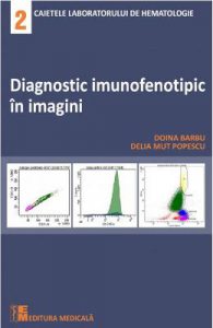 Diagnostic imunofenotipic in imagini
