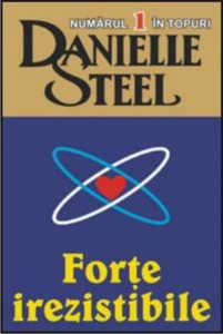 Forte irezistibile