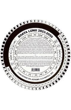 Roata lunii 2023-2050