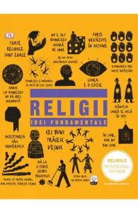 Religii. Idei fundamentale