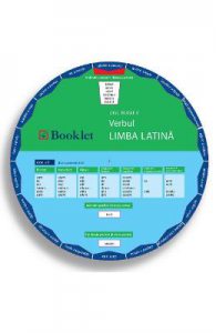 Disc rotativ. Verbul. Limba latina