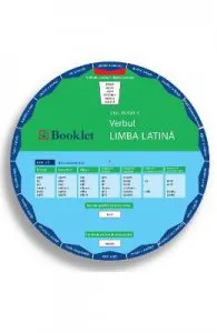 Disc rotativ. Verbul. Limba latina