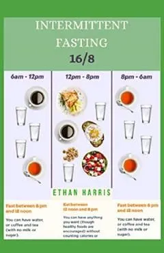 Intermittent Fasting 16/8 de Ethan Harris