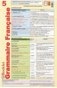Plansa Grammaire Francaise 5