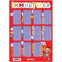 Inmultirea. Plansa A4