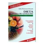 Dieta grupelor sanguine de Anita Hessman-Kosaris