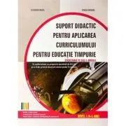 Suport didactic pentru aplicarea curriculumului pentru educatie timpurie. Nivel 4-5 ani de Alexandra Manea