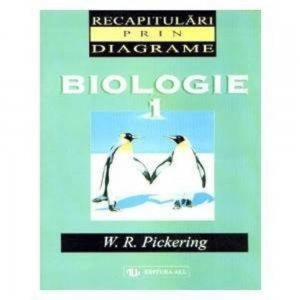 Biologie 1. Recapitulari prin diagrame